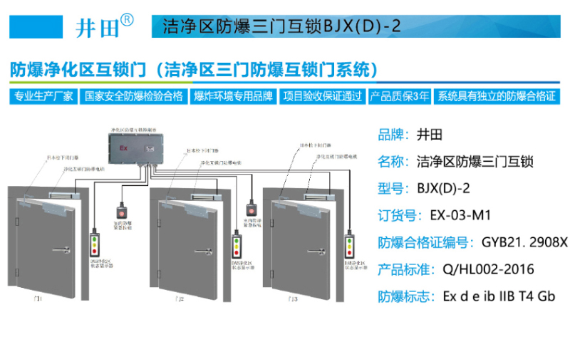 井田单门粉尘防爆门禁解决方案